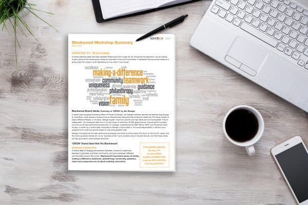 Blackwood Workshop Summary Blackwood Workshop Summary