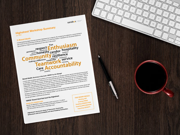 workshop-summarry-mockup